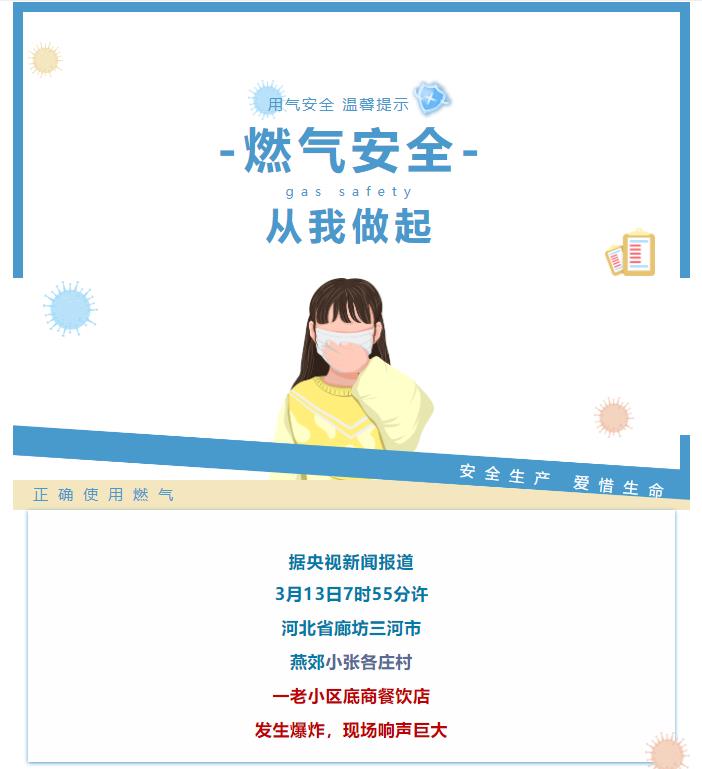 突發(fā)！燃氣泄露7死27傷！物業(yè)緊急提醒：安全正確使用燃氣！